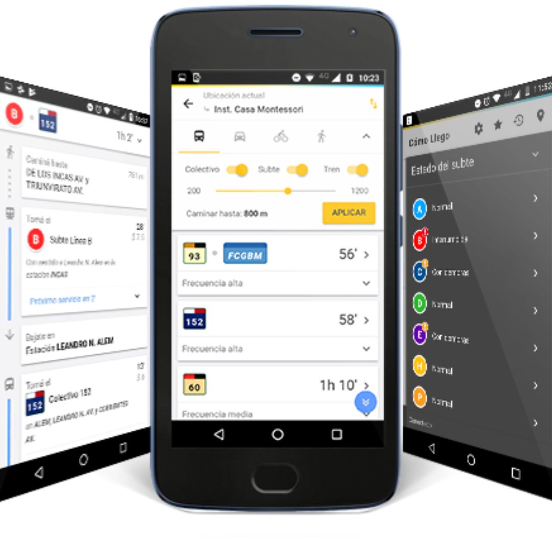 No te pierdas en Buenos Aires